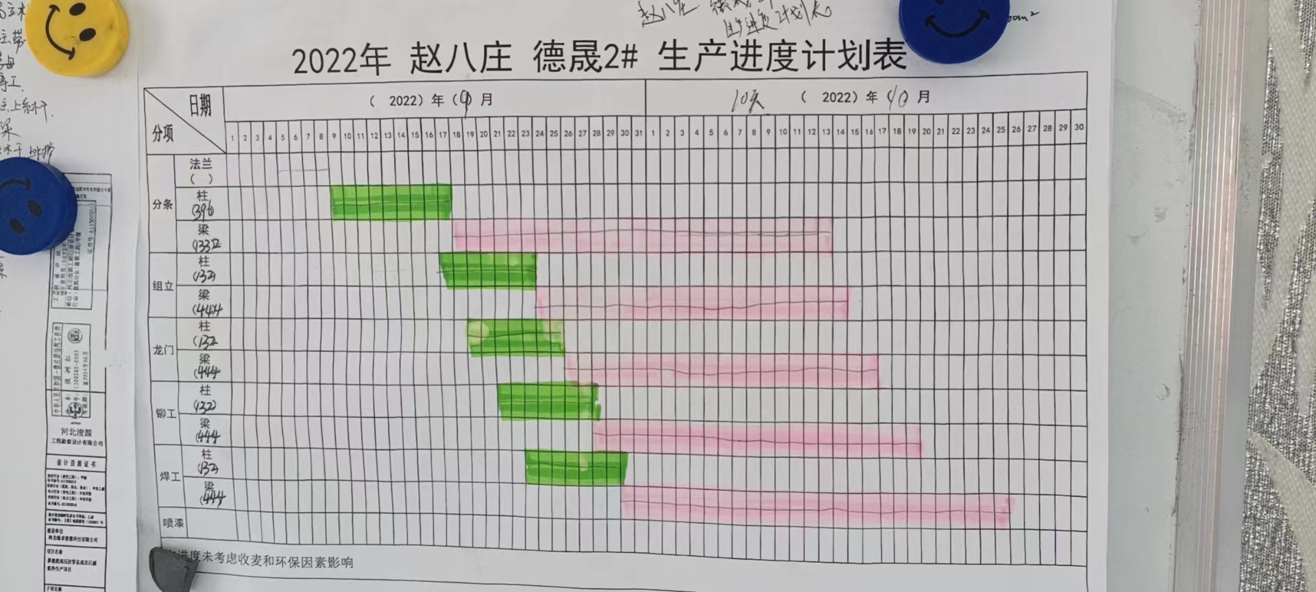 鋼構(gòu)工程 車間生產(chǎn)進(jìn)度計劃.jpg